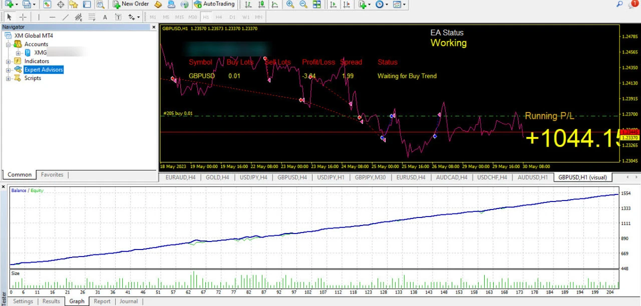 forex Correlation EA 2024 v24 designed for the safe and long run trading