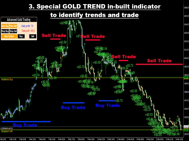 advanced-gold-trading-screen-9445