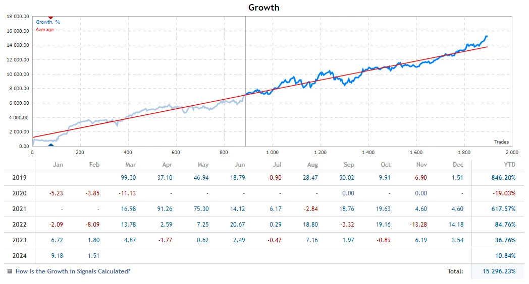 advanced-gold-trading-screen-6732